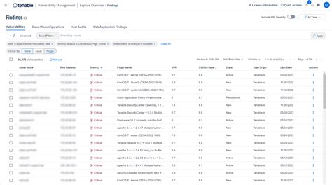 検出結果 Tenable Vulnerability Management