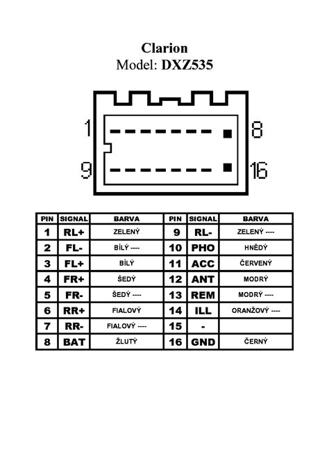 Clarion Stereo Wiring Color Codes