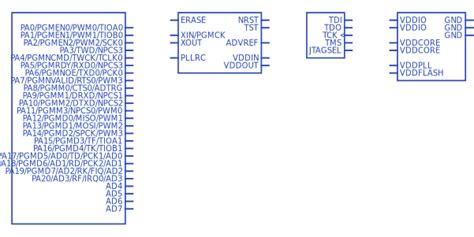 AT91SAM7S32 AU 001 Microchip Datasheet PDF Footprint Symbol