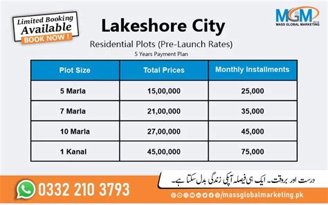 Lakeshore City Payment Plans Location NOC Map Details