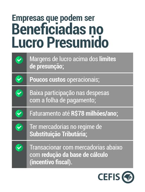 Lucro Presumido