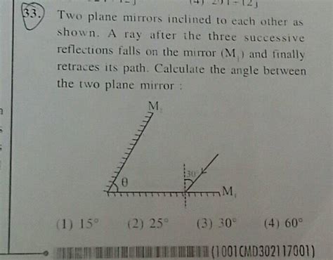 Two Plane Mirrors Are Inclined To Each Other As Shown A Ray Of Light