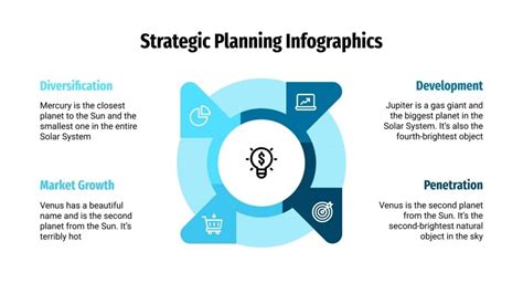 Strategic Planning Infographics for Google Slides and PowerPoint