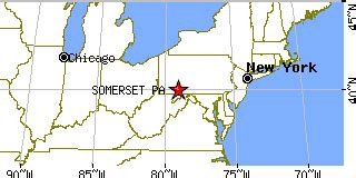 Somerset, Pennsylvania (PA) ~ population data, races, housing & economy