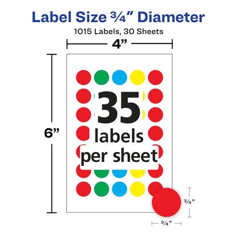 Avery See Through Color Coding Removable Labels 3 4 Diameter