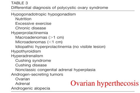 PPT Jinekolojik Endokrinolojide Hormonal Değerlendirme PowerPoint