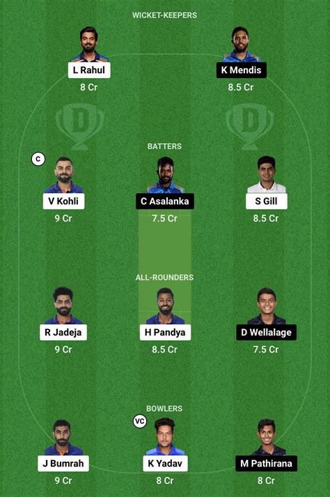 Ind Vs Sl Final Match Asia Cup 2023 Dream11 Team Prediction Today 17th