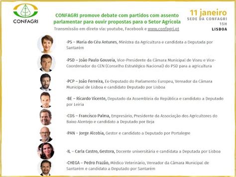 Confagri Promove Debate Partidos Para Ouvir Propostas Para O Setor