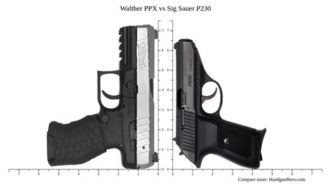 Walther Ppx Vs Sig Sauer P Size Comparison Handgun Hero