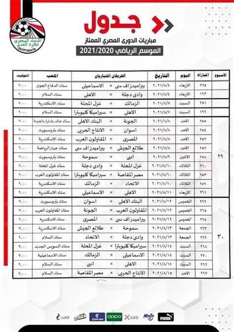 جدول مباريات النادي الأهلي الـ 9 المتبقية وكالة سوا الإخبارية