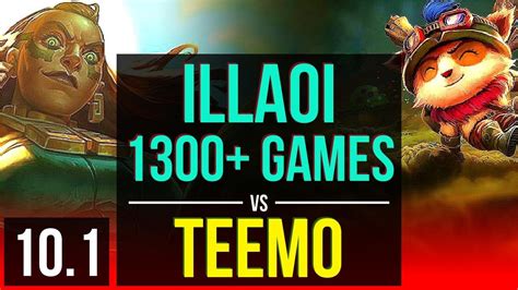 Illaoi Vs Teemo Top 2 2m Mastery Points 1300 Games Kda 5 0 2