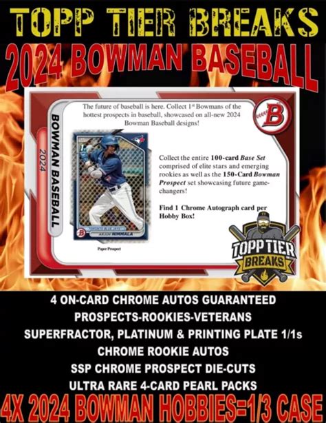 MILWAUKEE BREWERS 2024 Bowman Baseball 4X Hobby Box 1 3 Case Team Break