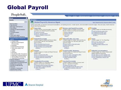 Ppt Introduction To Global Payroll Powerpoint Presentation Free