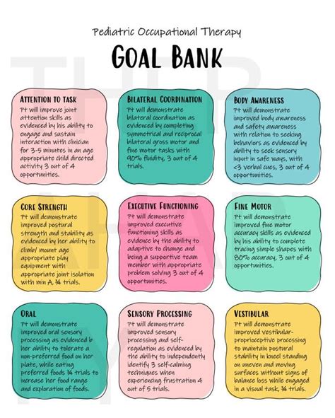 Goal Setting Examples - IMAGESEE