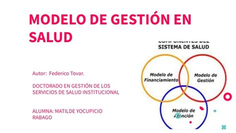 Modelos De Gestión En Salud