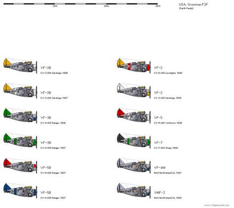 Fd Aircraft 19 Page 33 Shipbucket