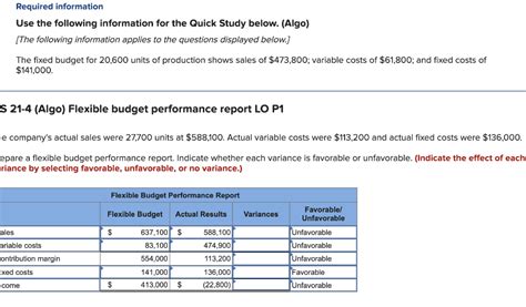 Solved QS 21 8 Algo Direct Materials Price And Quantity Chegg