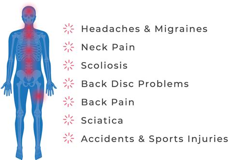 When To See A Chiropractor Vs Medical Professional Chiro One