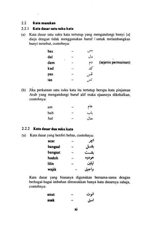 Daftar Ejaan Jawi