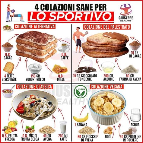 IL BLOG DI FRANK Iurino IL METABOLISMO BASALE