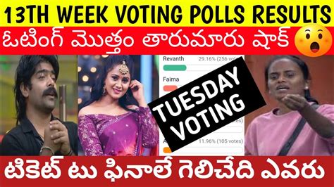 Bigg Boss Telugu Th Week Voting Polls Results Ticket To Finale