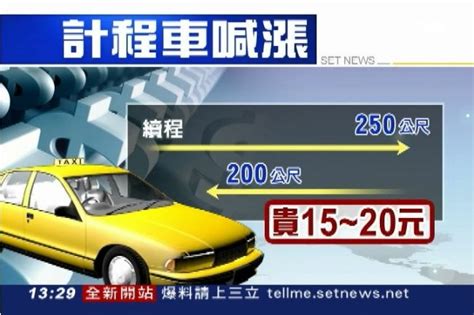 北北基計程車費擬調漲 相同路程恐貴15至20元 生活 三立新聞網 Setn