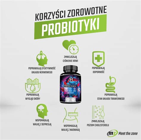 Najlepsze Probiotyki Wp Yw Probiotyk W Na Zdrowie Jaki Probiotyk