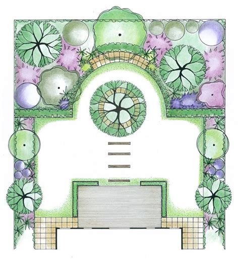 Garden Plan Symmetrical Layout Formal Structure Formal Garden Design