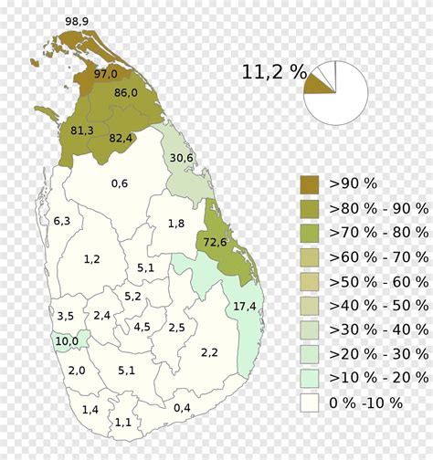 Tamil Eelam Jaffna Sri Lankan Civil War Sri Lankan Tamils Sri Lanka