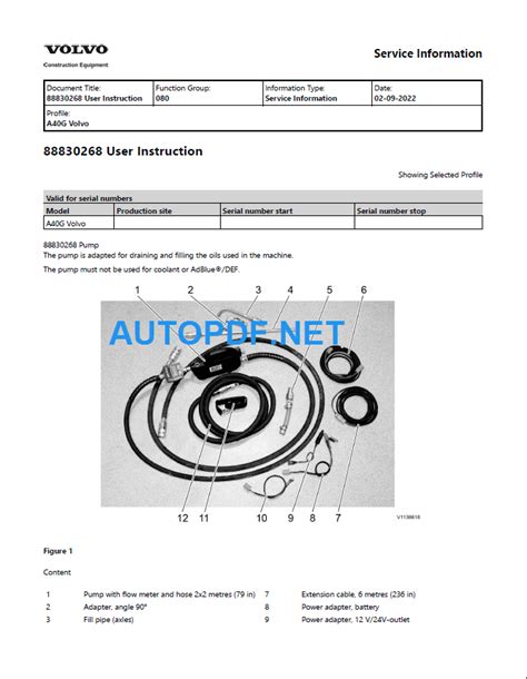 A G Service Repair Manual Autopdf