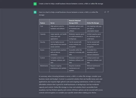 Chat GPT Examples - Lamorinda Computer & Technical Support