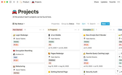 Notion Roadmap Template