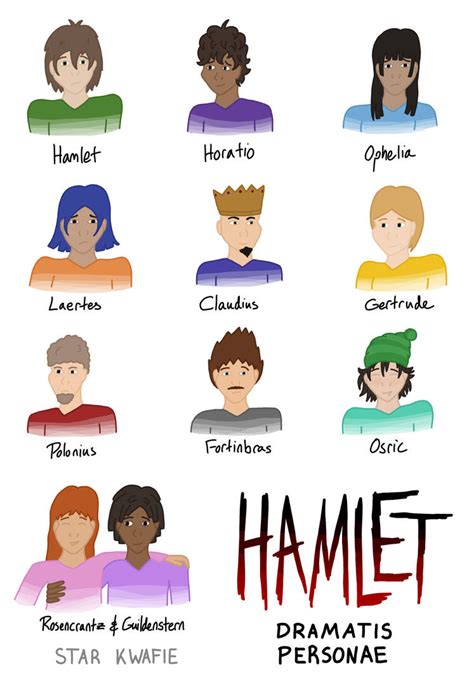 Hamlet Characters By Star Kwafie On Deviantart