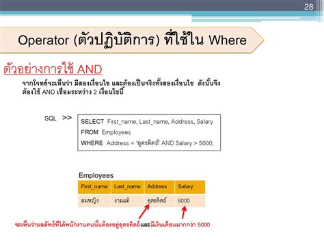 Chapter 9 ภาษาทางด้านฐานข้อมูลคำสั่ง Sql Sql Command Ppt ดาวน์โหลด