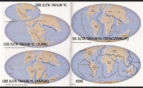 Teori Tentang Lempeng Tektonik Dan Pergerakan Lempeng Tektonik Satu Huruf