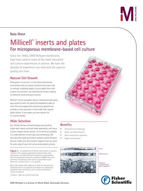 PDF Data Sheet Millicell Inserts And Plates PDF FileMillicell