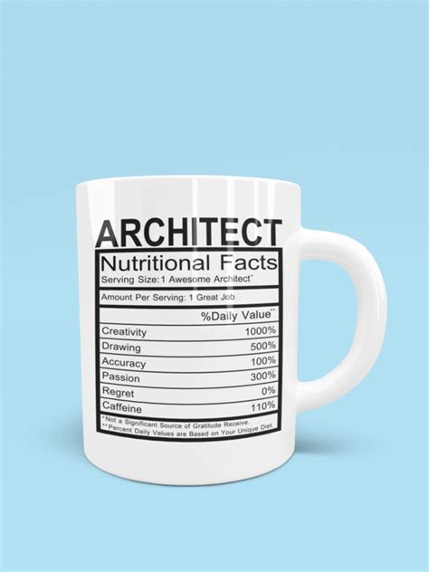 Architect Nutritional Facts Mug