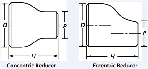 Pipe Reducer Dimensions Concentric And Eccentric Reducer Dimensions