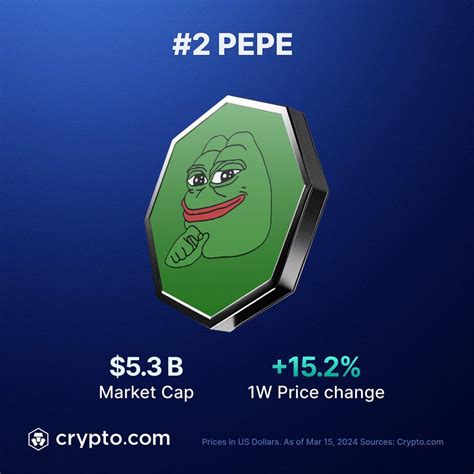 Top #Memecoins by Market Cap | Coin #3 Pepe ($PEPE) Year founded: 2023 ...