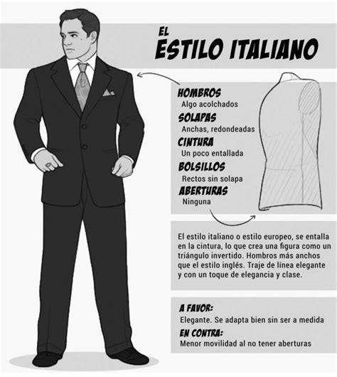 Traje De Caballero Estilo Italiano