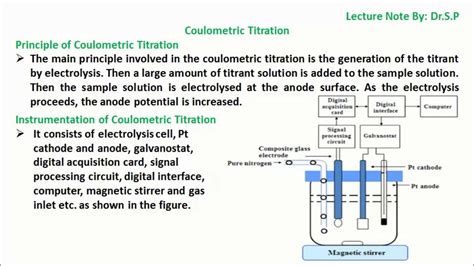 Coulometric Titration Youtube