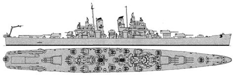 Baltimore Class Heavy Cruisers 1942