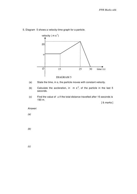 Module 13 Gradient And Area Under A Graph