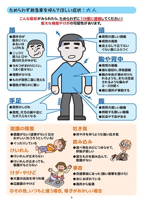 ためらわず救急車を呼んでほしい症状大人 Home Health Health Care Health Fitness Chart