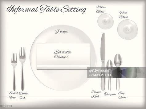 Diagram Of A Informal Table Setting Vector High-Res Vector Graphic ...