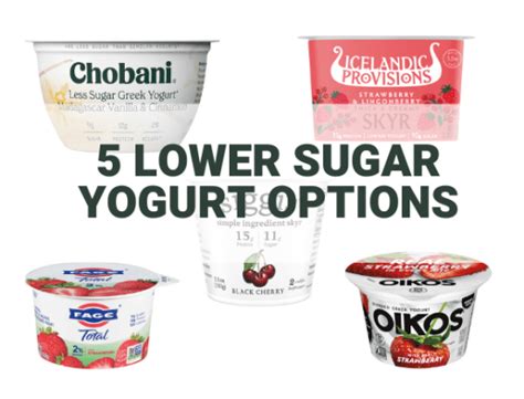 Best Low Sugar Yogurt | 7g Added Sugar or Less!