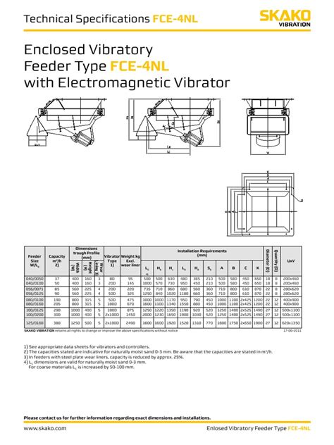 feeder type fce nl gb  wear sand