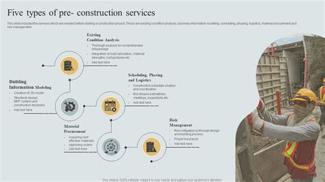 Five Types Of Pre Construction Services Ppt Template