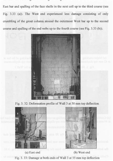 [pdf] Ductility Of Reinforced Concrete Masonry Shear Walls Semantic Scholar