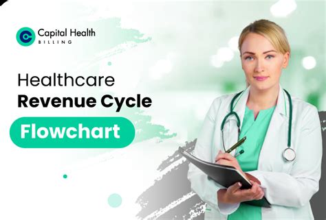 Healthcare Revenue Cycle Flowchart In 5 Steps